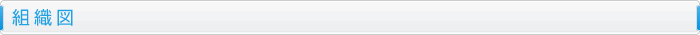 組織図