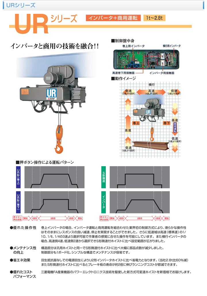 URシリーズ