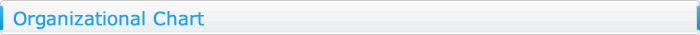 組織図